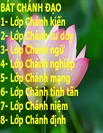 Bát Chánh Đạo: Con Đường Đến Hạnh Phúc 
Theo Dấu Chân Phật