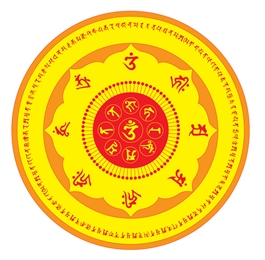 Chư Kinh Mật Giáo