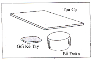 Phương pháp tọa thiền