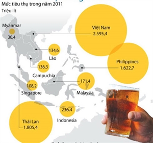 Suy ngẫm từ vụ việc “hôi bia”