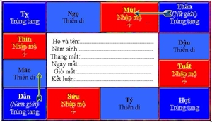 Trùng Tang - Kì 1: Ám ảnh nỗi khiếp sợ mang tên “trùng tang”