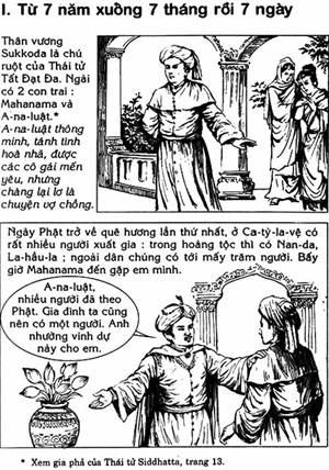 Những chuyện về tôn giả A-na-luật