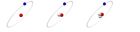 Hydro-2dongvi