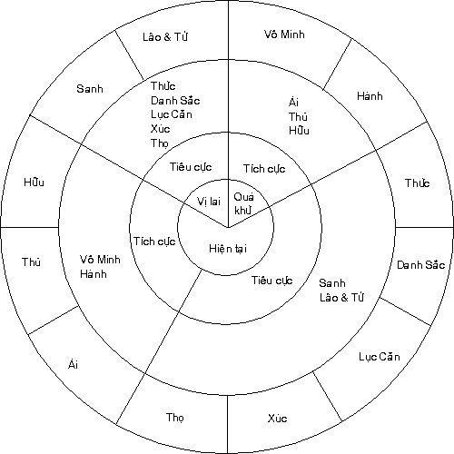 dp&pp-25a.gif